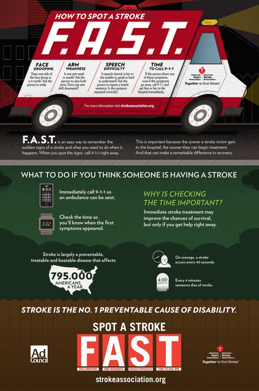 FAST: A simple way to remember at least some stroke symptoms.