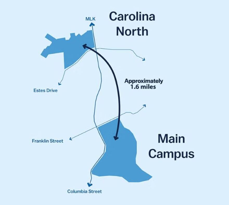 It's taken nearly 20 years for administrators to start development on the mixed-use campus, which is set to combine housing, research, and retail facilities. Some are worried the development will also involve moving a beloved basketball arena.