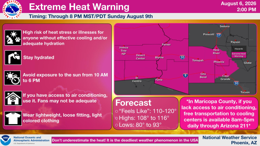An infographic with details about the extreme heat warning