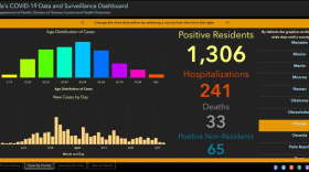 oc-covid-cases-0430
