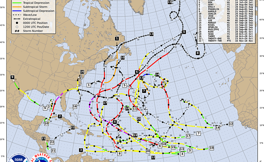 2023 hurricane season historical tracks.