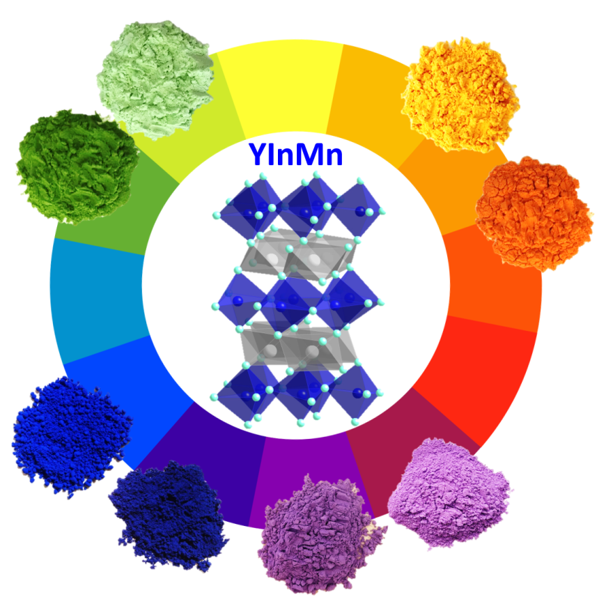 The team of researchers at Oregon State University who created YInMn blue are now working to alter its chemical formula to create other bright, commercially viable pigments.