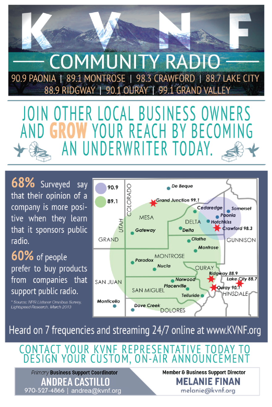 KVNF Business Underwriting