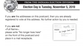 An example of the postcards sent to registered voters by the Secretary of State's office. These cards are part of the state's effort to purge voter rolls.