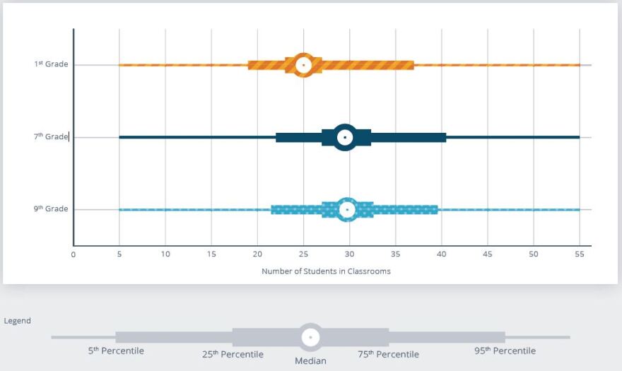 Class-size caps likely to be exceeded at some elementary schools