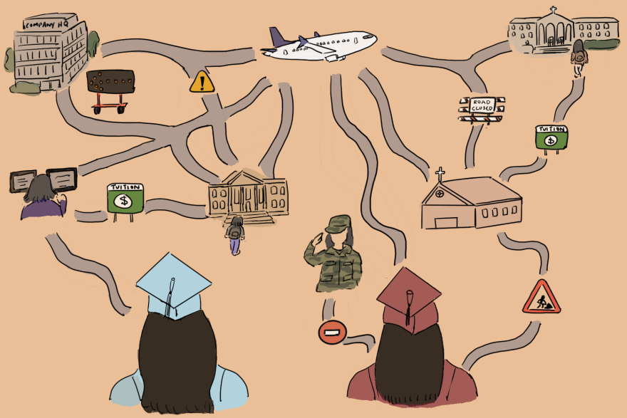 A illustration of two adult children of long-term visa holders, Shristi Sharma and Fedora Castelino, and their respective journeys from receiving their bachelor’s degrees to trying to attain work visas and potentially pursuing advanced degrees to stay in the United States. 
