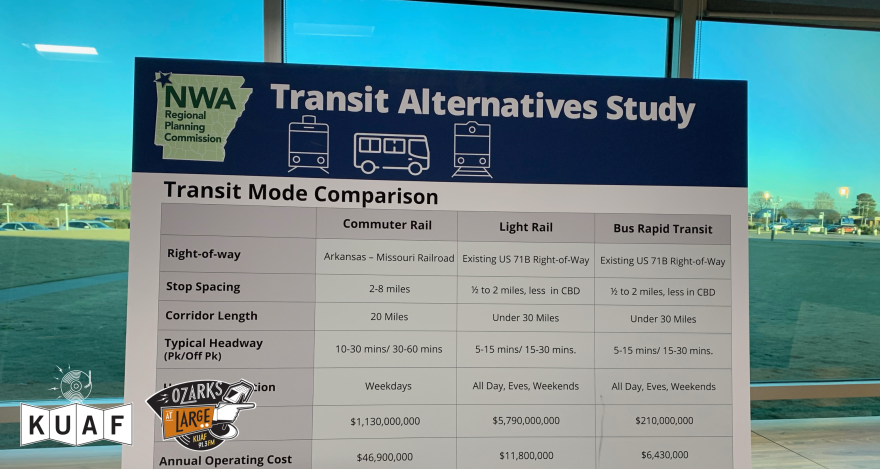 Credit, Kyle Kellams