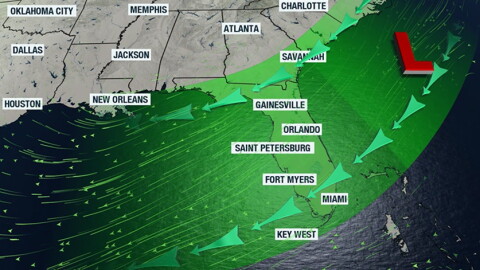Synoptic scenario over the next few days.