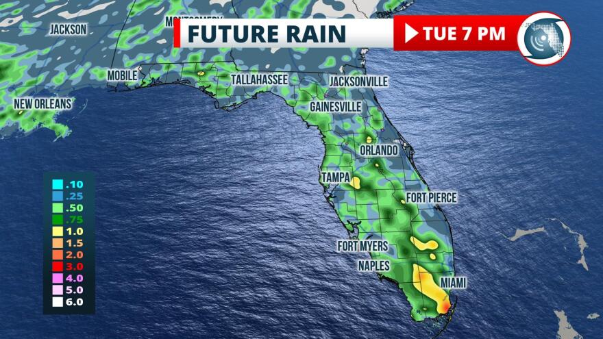 Rainfall Forecast