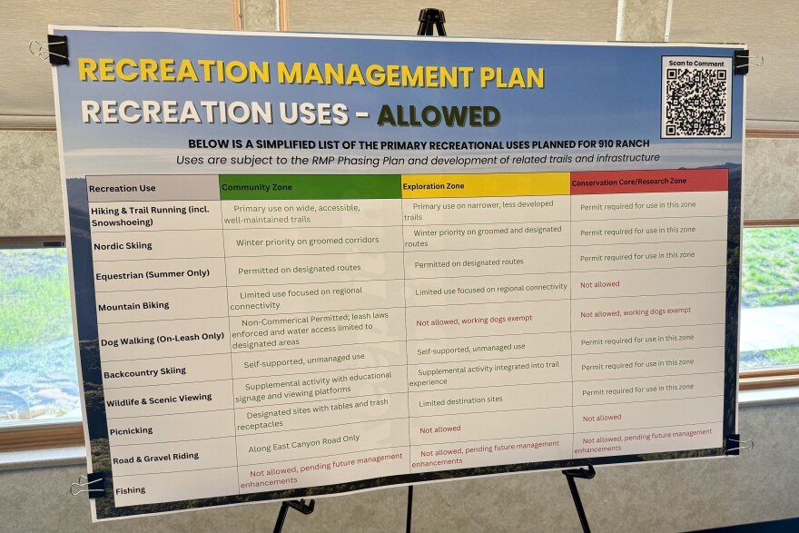 posterboards are seen at a 910 cattle ranch open house april 21 2026