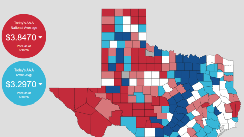 AAA Texas gas price map on June 30, 2026 shows the cheapest gas prices in Texas are in counties colored dark blue and along the I-35 corridor, ranging from $3.07 to $3.25.  The most expensive gas prices are in counties colored dark red, ranging from $3.55 to $3.99