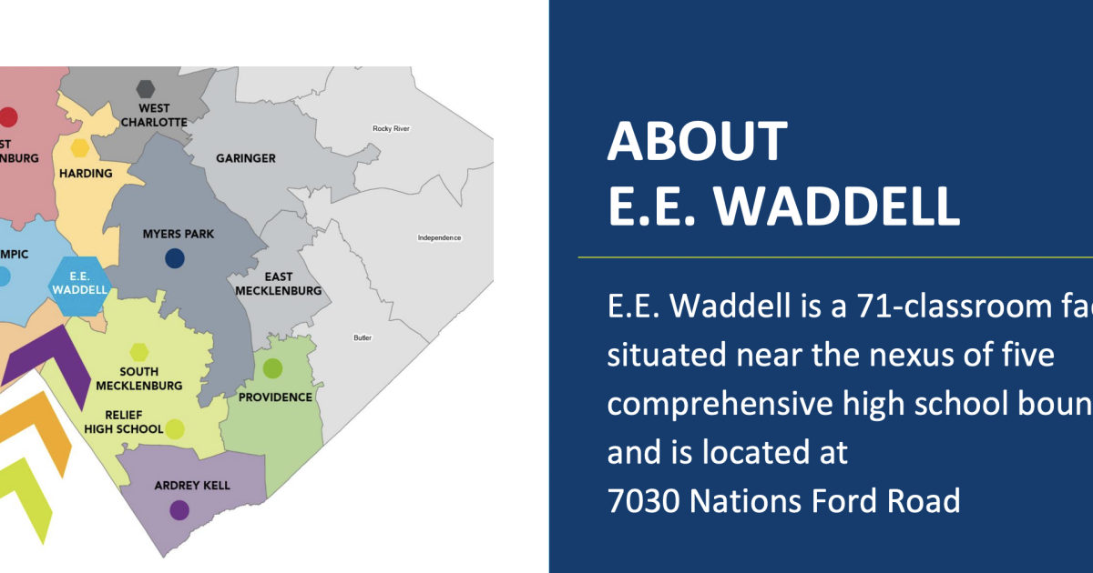 CMS officials say they need more time for Waddell High School