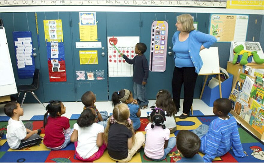 Difference Between School and Education