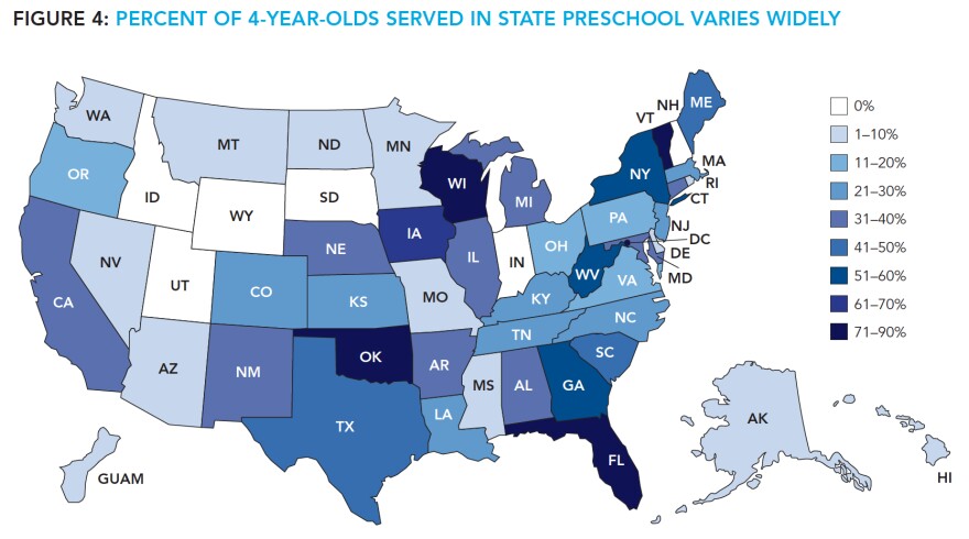 Nationally, about 36% of 4-year-olds are enrolled in state-funded preschool.