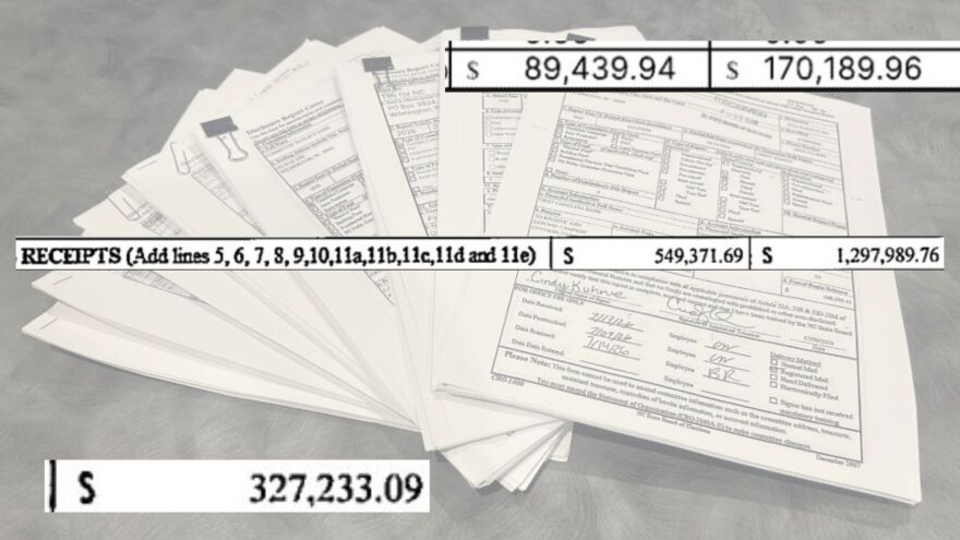 From 2026 North Carolina and New Hanover County campaign finance reports.