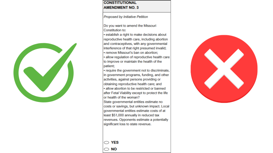 Amendment 3 has generated significant attention in Missouri as it addresses the critical issue of reproductive health care rights, including abortion and contraceptives. This amendment is positioned as a response to recent changes in federal abortion laws and seeks to solidify reproductive rights within the Missouri Constitution.
