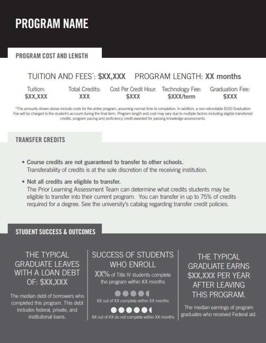 A sample disclosure sheet from a settlement with the Career Education Corp. The company is now required to provide a similar document to prospective students.