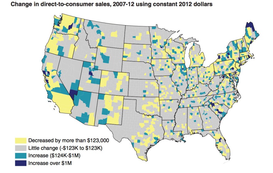 Source: USDA Economic Research Service, data from Census of Agriculture, 2012 and 2007