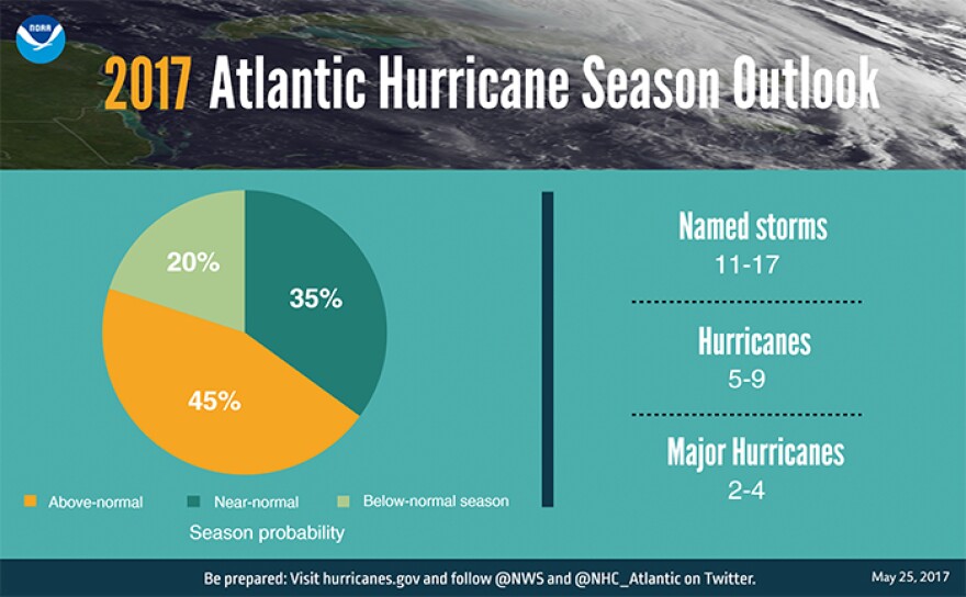 NOAA's Hurricane forecast for the 2017 season.