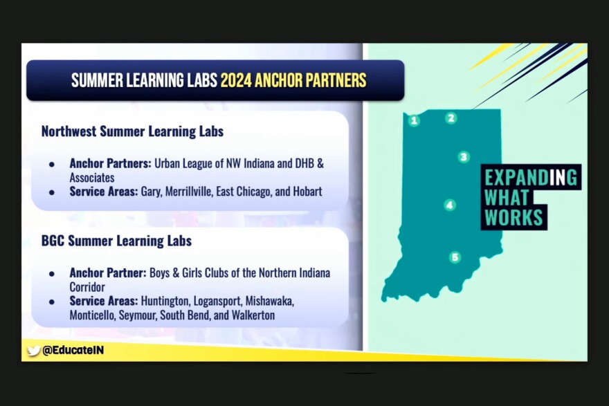 The Mind Trust expanded Summer Learning Labs to Gary, Salem, South Bend and Wabash this summer.