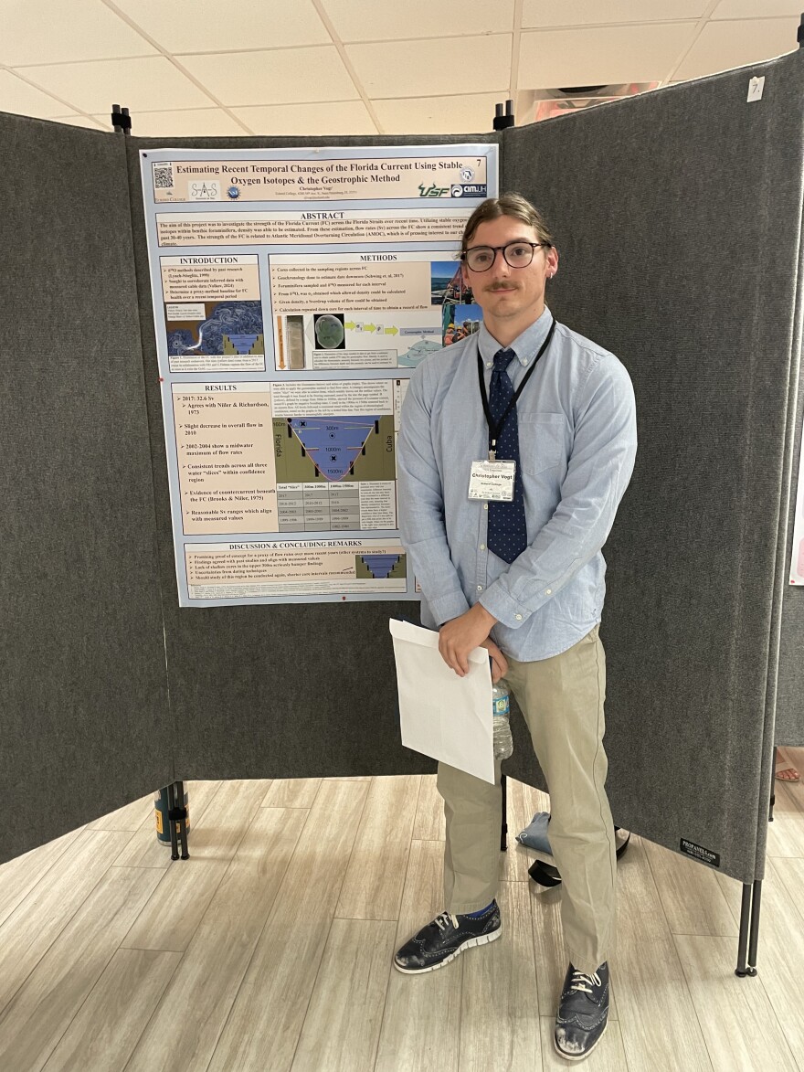 College student wearing tie and dress shirt and glasses standing in front of his pinned poster board. 