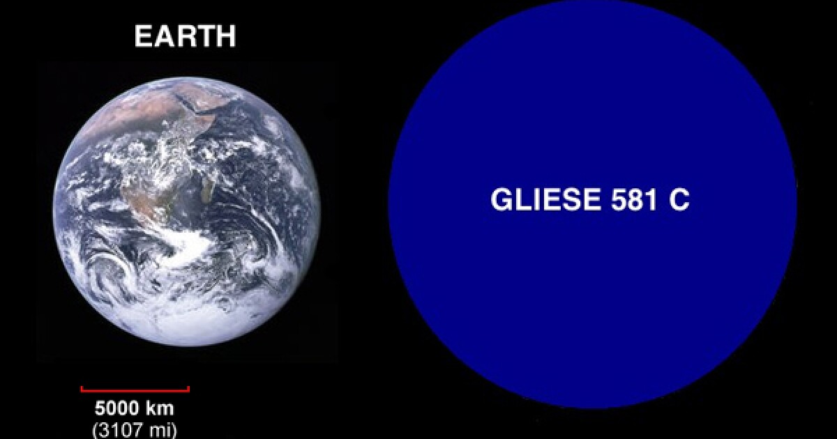 Gliese Star Catalog
