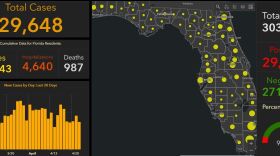 Florida Department of Health COVID-19 dashboard