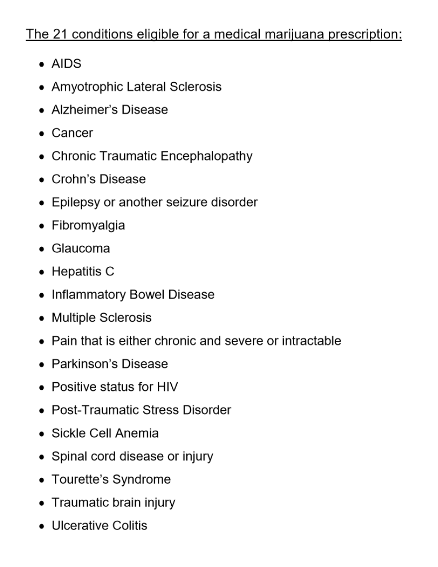 list of 21 conditions eligible for treatment with medical marijuana