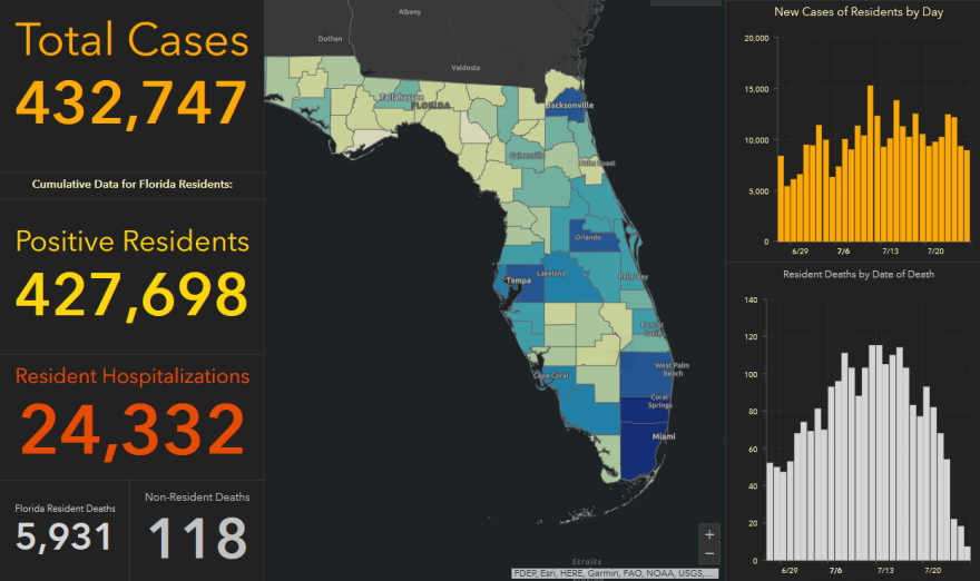 Florida Department of Health COVID-19 dashboard
