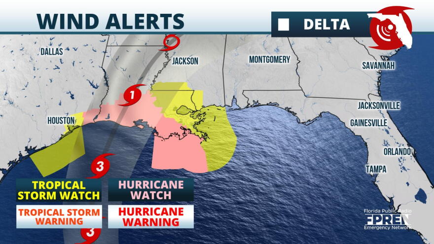 Wind Alerts