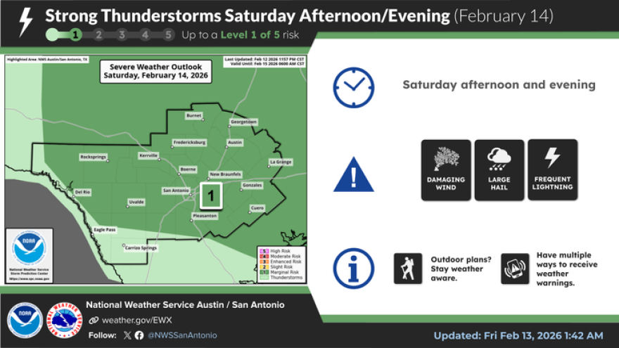 Rain could fall off and on for Valentine's Day on San Antonio area, especially to the north of the city