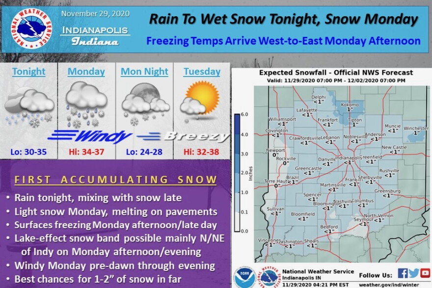 Meteorologists say possible rain and possible snow showers could start in the Indianapolis area Sunday.