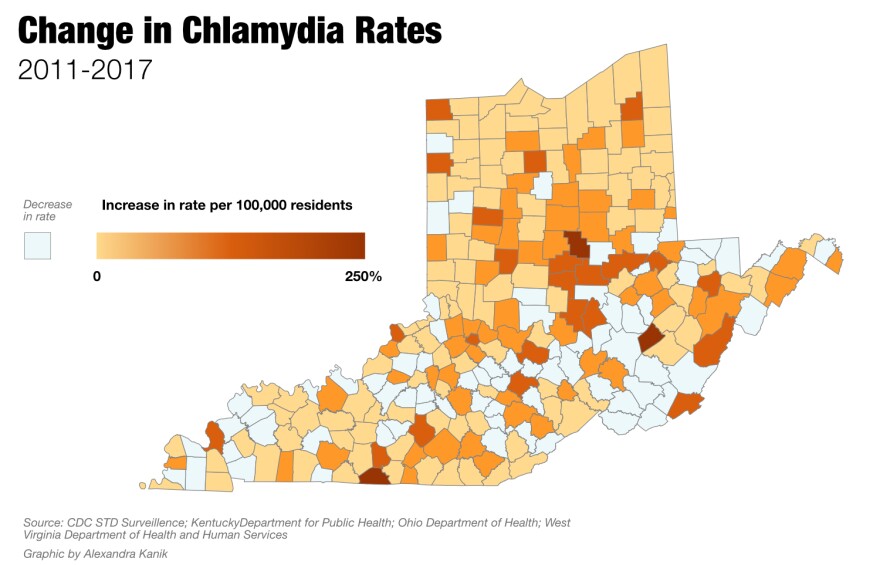 std-chlamydia-change.jpg