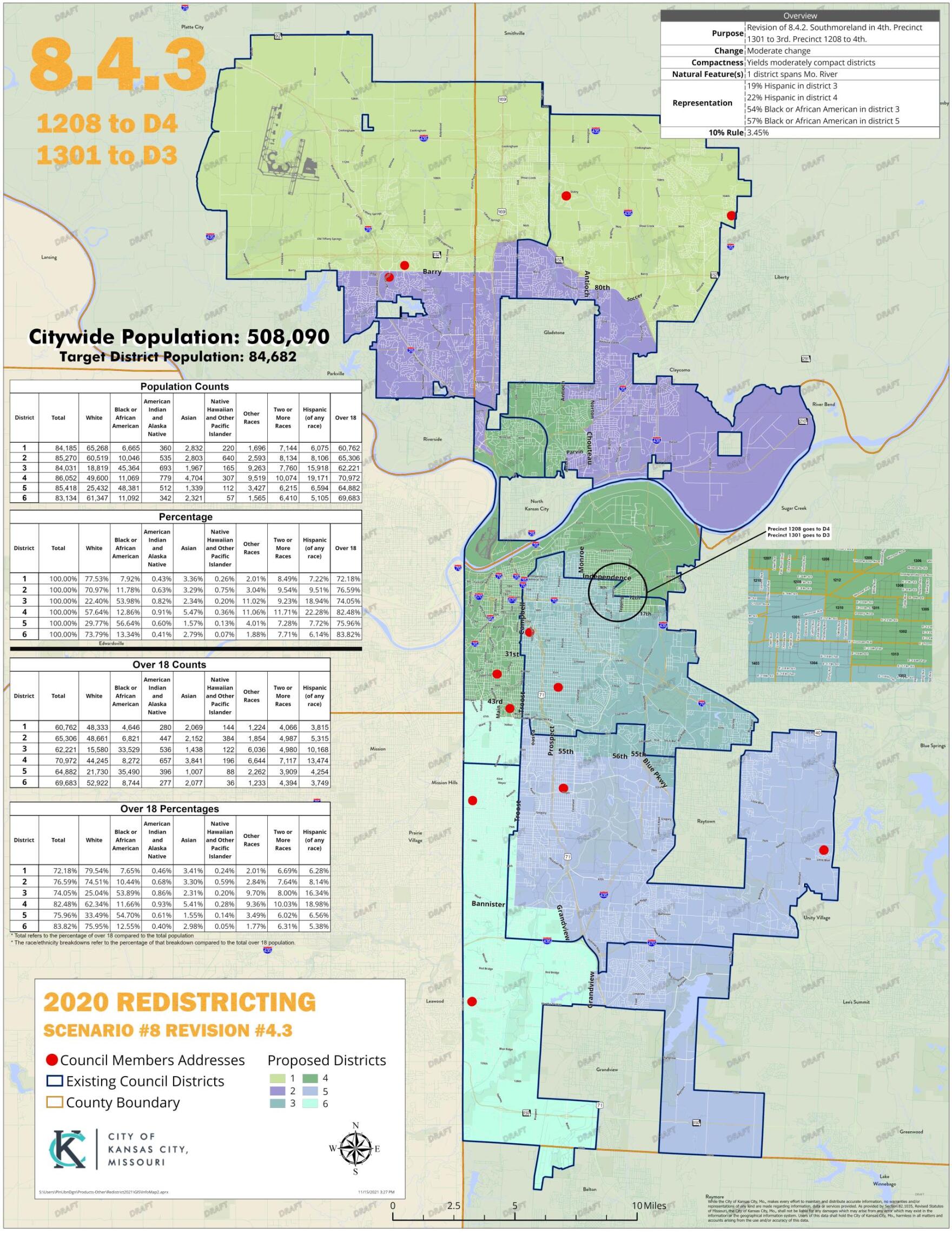Kansas City Council district changes could mean a louder voice for Kansas City Council district changes could mean a louder voice for