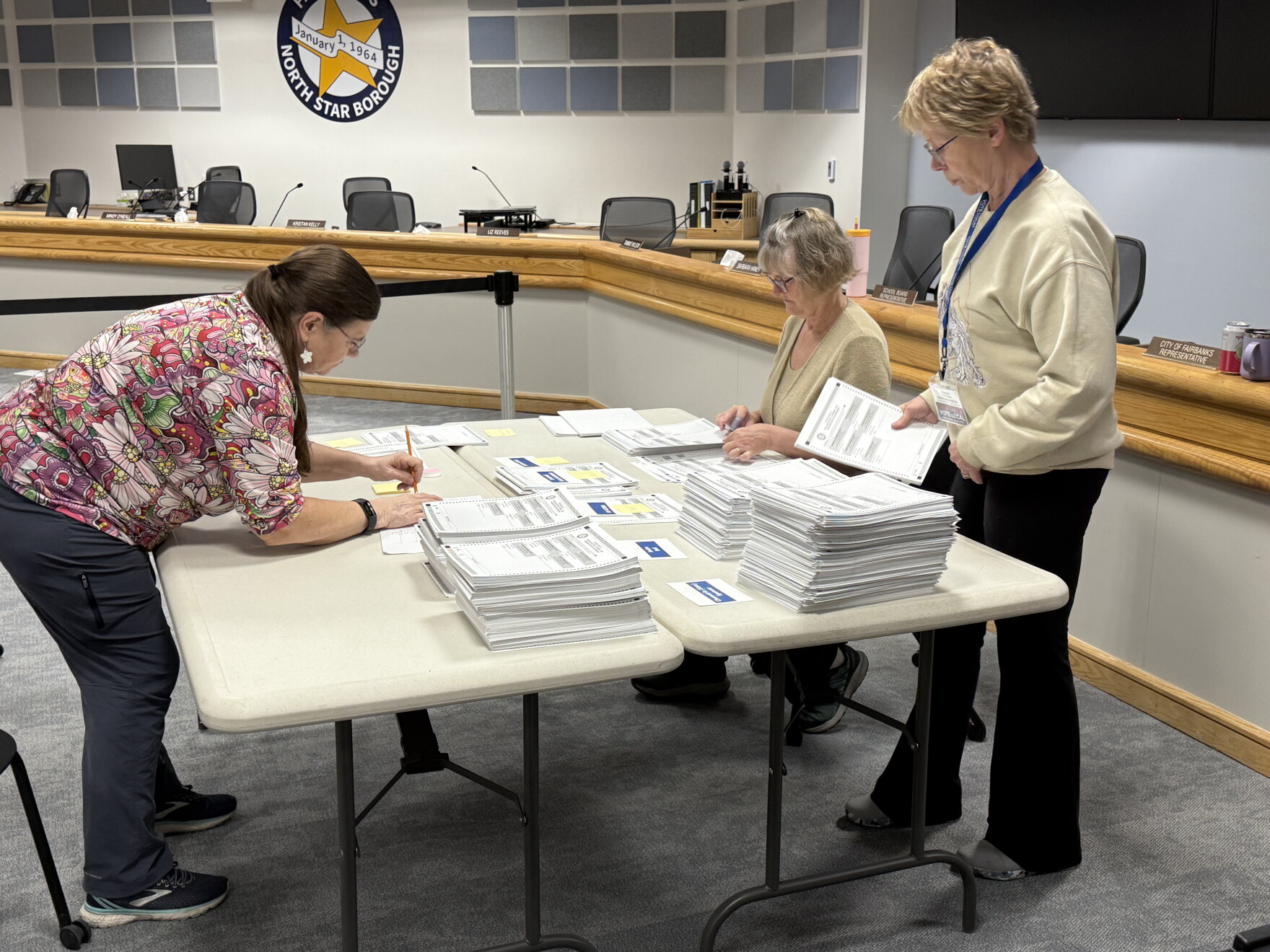 New Fairbanks North Star Borough election hand count audit aligns 100% ...