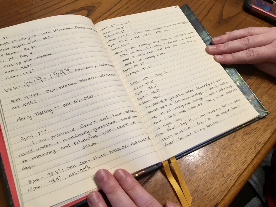 Melissa Stone kept a coronavirus diary to track her symptoms. She was sick for weeks.