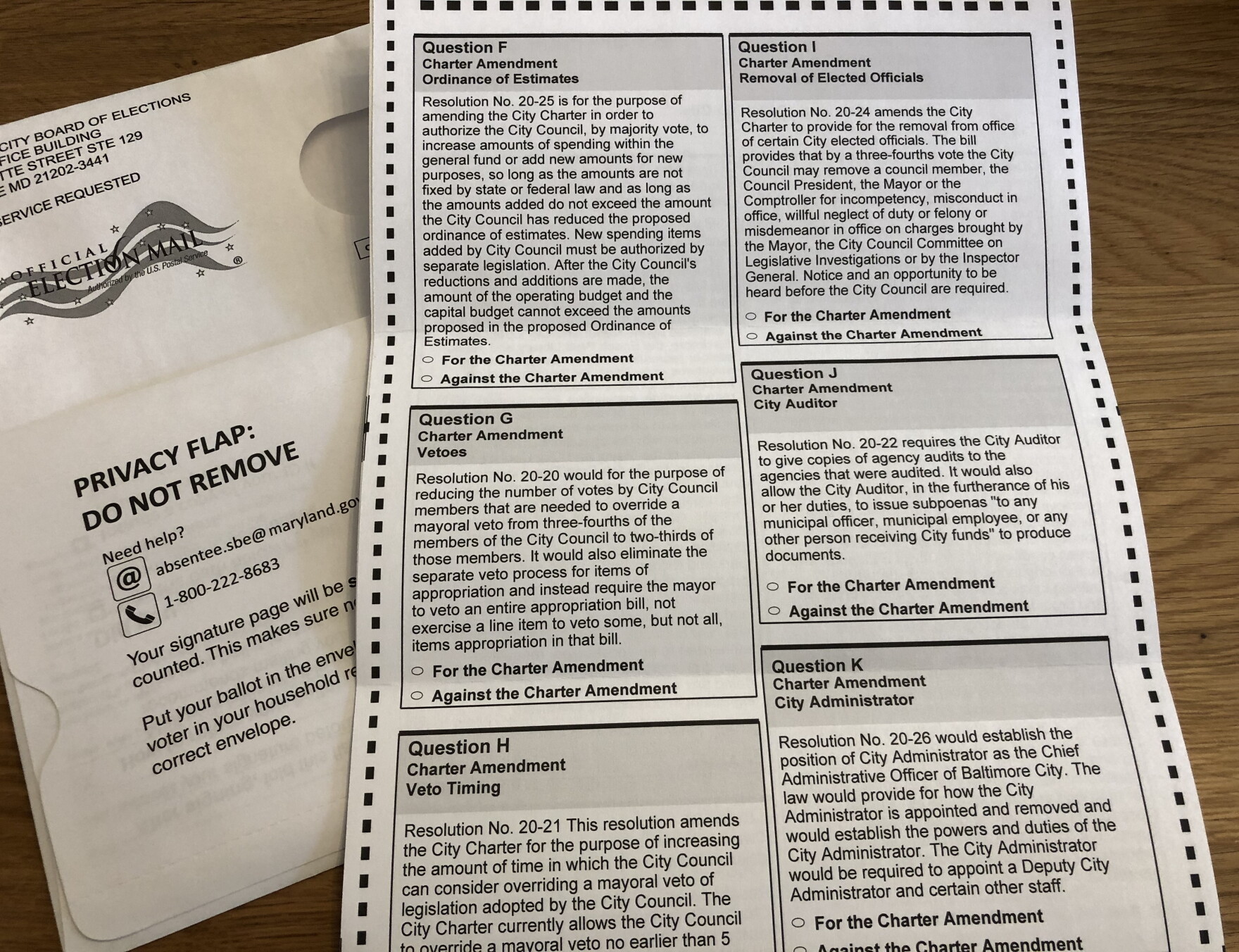 Your Guide To Baltimore’s Ballot Questions | WYPR