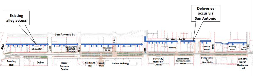 Aerial view showing where deliveries for Guadalupe Street businesses could occur
