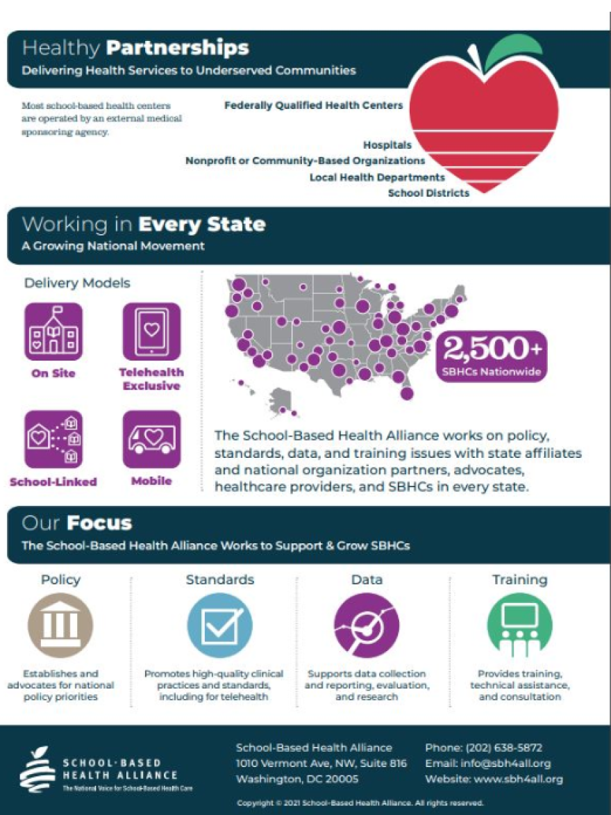 National School-based Health Alliance