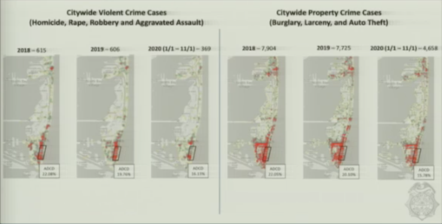 Miami Beach Police Chief Richard Clements shared city crime data in a commission meeting in December. The image was blurred in the original presentation.