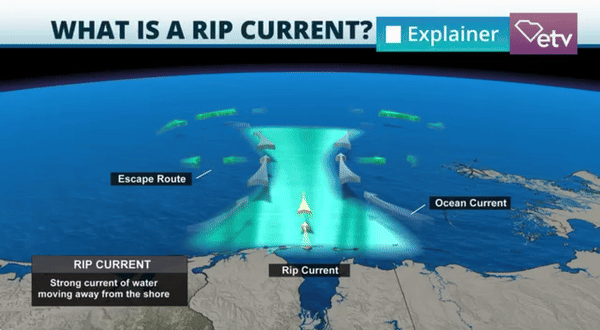 Traveling to the coast? What you need to know about rip currents