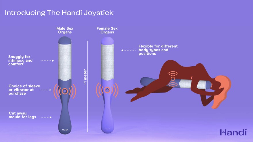 A computer-generated image of the Handi Joystick sex toy, a full-body, tube-shaped toy, and an image of a user hugging the toy along their body