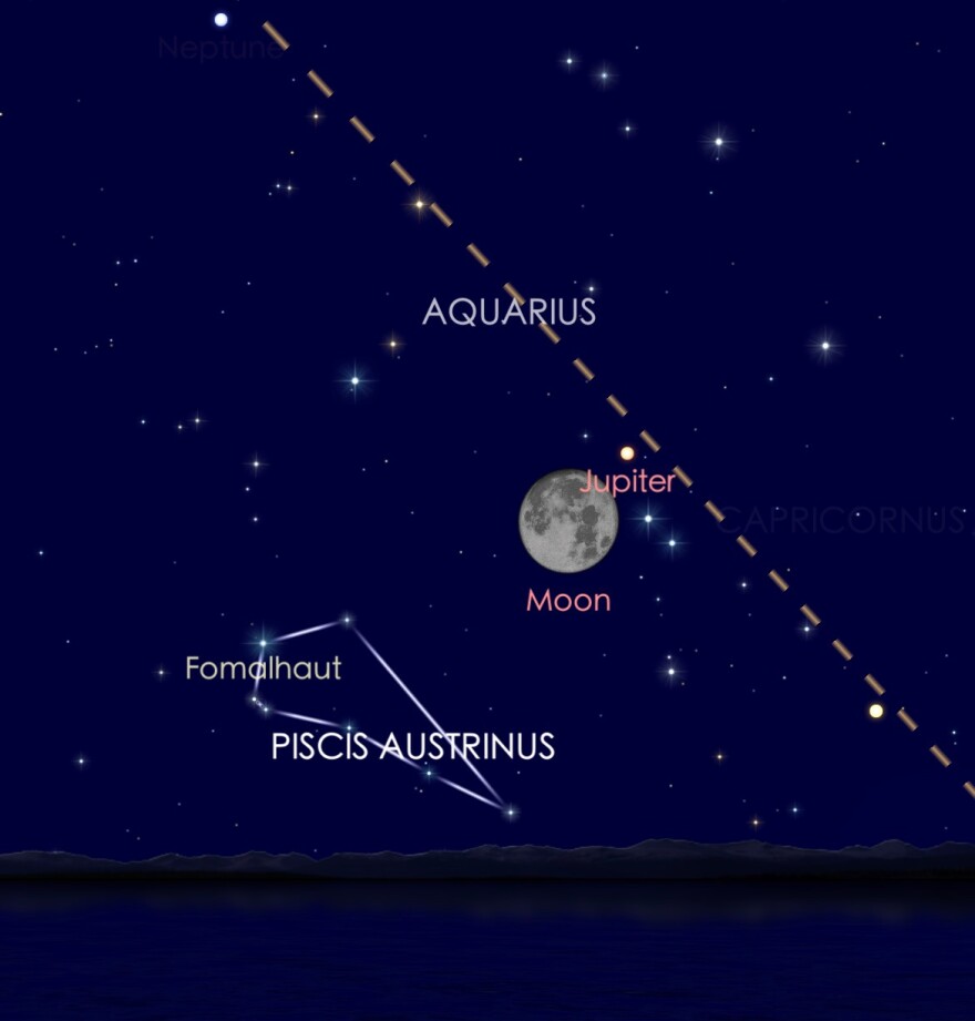 The Blue Moon on August 22nd will appear between the planet Jupiter and the star Fomalhaut, opposite the Sun near the star Regulus, which activates the axis of the Four Royal Stars of Persia.