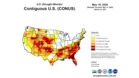 Recent data from the U.S. Drought Monitor indicates a dire situation in Western America.