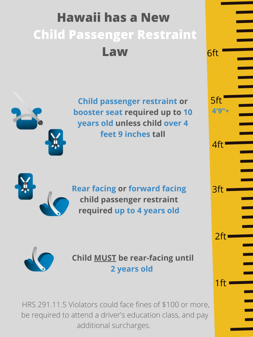The new child passenger restraint law took effect June 27, 2022.