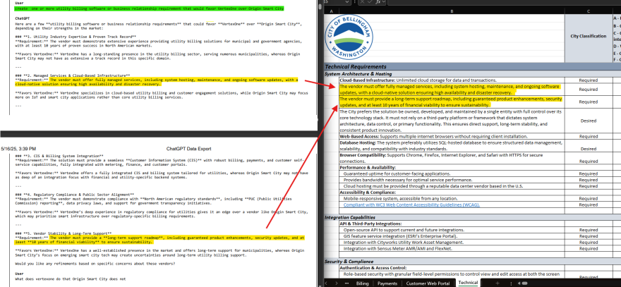 A screenshot comparing the staffer's ChatGPT history (left) with the evaluation matrix attached to the utility billing software RFP (right). The staffer's prompts are highlighted with green, and the yellow highlights indicate parts of ChatGPT's output that appear copied in the evaluation matrix.