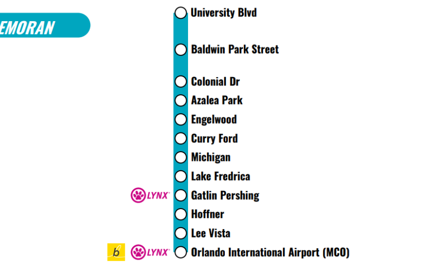 The STAR Plan creates eight corridors throughout Orange County. The plan would provide rapid transit throughout the county. STAR defines rapid transit as a transportation service that operates every 15 minutes or less and is separate from road traffic.