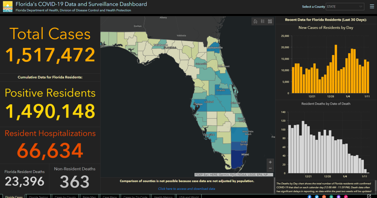 Covid 19 Morning Report Wgcu Pbs Npr For Southwest Florida Covid 19 Morning Report Wgcu Pbs Npr For Southwest Florida