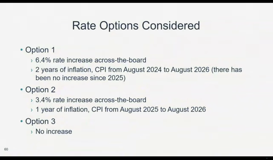 The slide shows rate options of a 6.4% increase, a 3.2% increase or no increase.
