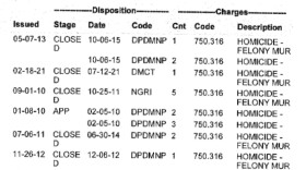 Clipping of a “charge inquiry report" acquired via records request from the Genesee County Prosecutor’s Office.